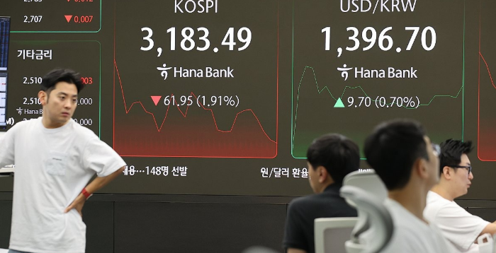 세제개편 실망감에 투심 위축…코스피·코스닥 3% 넘게 내려 [시황]