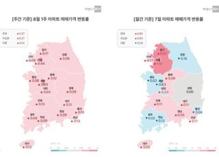 [주간부동산시황] 서울 아파트값 0.44% 올라…상승흐름 둔화