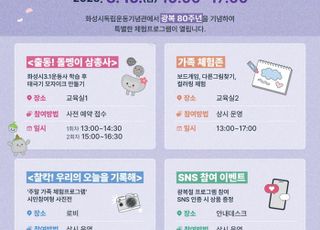 화성시독립운동기념관, '2025년 광복 80주년 문화·체험프로그램' 운영
