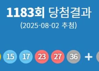 1183회 로또 1등 당첨번호 '4·15·17·23·27·36'..1등 당첨지역 어디?