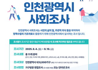 [인천소식] 인천시, ‘2025년 인천사회지표조사’ 실시