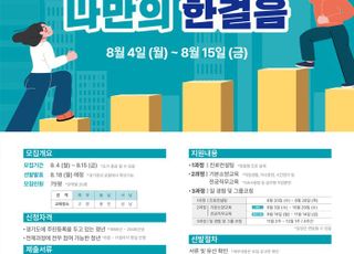 경기도, ‘경계선지능 청년 일 역량강화 프로젝트 참여자’ 모집