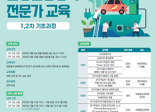 KAIST, 임신 중 염증이 태아 면역 체계에 미치는 영향 규명