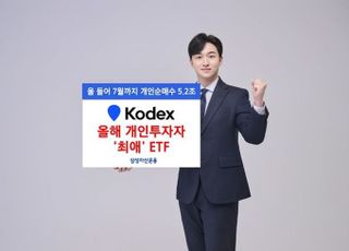 개인 투자자 최애 ETF는 ‘KODEX’…삼성운용 누적 순매수 1위