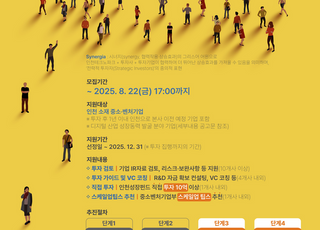 인천시, ‘시너지아 인천 R&amp;D 투자 프로젝트’ 마련…(AI)·양자 등 디지털 혁신기업 대상