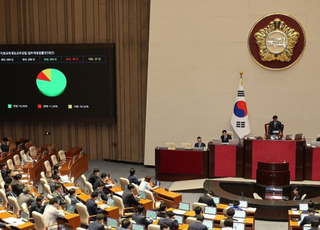 '尹 거부권' 양곡관리법·농안법 본회의 통과…농업4법 입법 완료