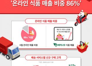 홈플러스, 하반기에도 퀵커머스 강화…"장보기 경쟁력 제고"