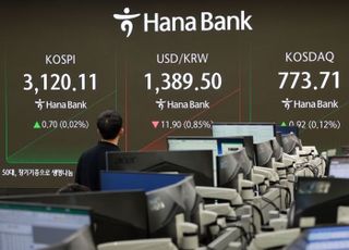 요동치는 원·달러 환율…변수 산재에 원화 가치 향방은