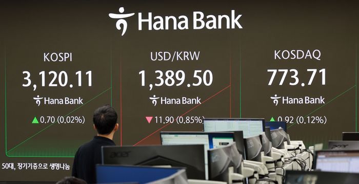 요동치는 원·달러 환율…변수 산재에 원화 가치 향방은
