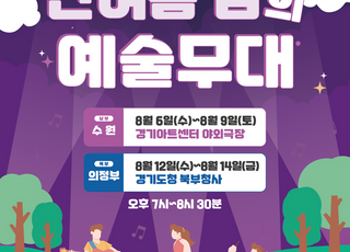 경기도, 수원·의정부서 기회소득 예술인 특별공연 7회 진행