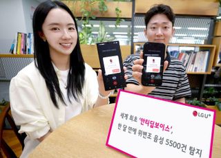LG유플러스 ‘안티딥보이스’, 한 달 만 위변조 음성 5500건 탐지