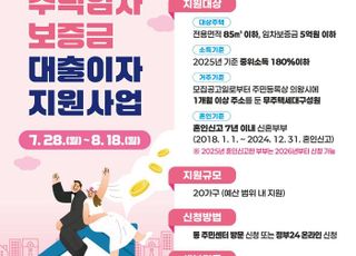 의왕시, '2025년 신혼부부 임차보증금 대출이자 지원 사업' 신청자 모집