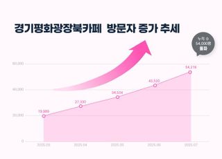 경기도, '경기평화광장 북카페' 문화 피서지로 인기 폭발