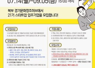 경콘진, ‘경기북부 경기문화창조허브’ 입주기업 모집