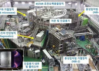과기정통부, 초전도핵융합연구장치 플라즈마 안정성 확보 성공