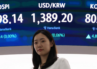 코스피 3200선 탈환 실패…코스닥 800선 회복 [시황]