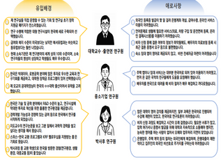 외국인 연구자 언어·처우 한계 여전…성장·정착 지원체계 필요