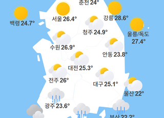 [오늘날씨] 전국 대체로 흐리고 비…남부 최대 200㎜ 폭우