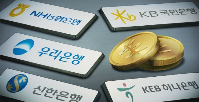 "마통 뚫기 어렵네" 신용점수 960점 기준, 사실상 최고등급 받아야