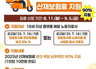 서울 영등포구, 플랫폼 배달노동자 산재보험료 지원