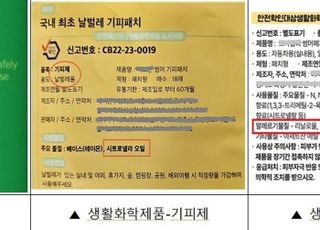 모기기피제 52건 중 39건서 알레르기 성분 검출…일부 제품서 발암 물질도