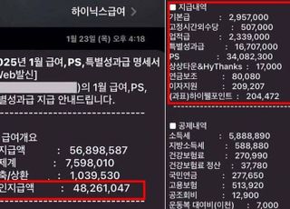 "연봉 아니고, 월급이 4800만원"… 국내 대기업 어디?