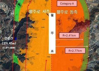 신상진 성남시장, 국방부에 "근본적인 고도제한 완화 지속 요구"
