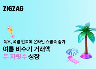 지그재그, 여름 비수기 거래액 ‘쑥’…두 자릿수 성장