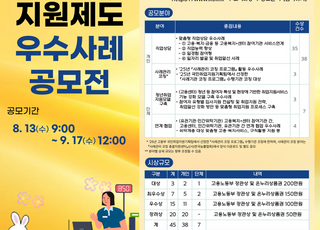 고용노동교육원, 국민취업지원제도 우수사례 공모전 개최