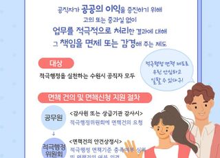 수원특례시, 적극행정 활성화 위해 면책보호관 제도 도입