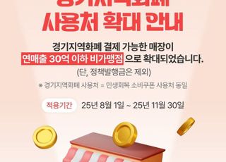 [광명 소식] 지역화폐 사용처 한시적 확대…11월까지 연매출 30억 이하 업체 사용