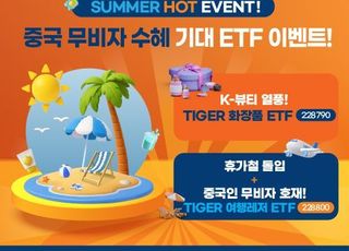 미래에셋운용, ‘중국 단체관광객 무비자 시행’ 수혜 ETF 2종 선정