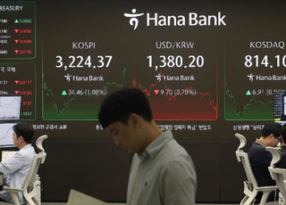 코스피, 외인 ‘사자’에 3220선 회복 [시황]