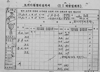 서울시, 일제강점기 토지기록물 전산화 착수…내년까지 100만건