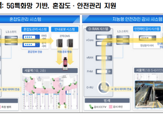 과기부, '지능형 기지국' 실증으로 차세대 네트워크 선점 나선다