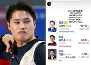 양궁 국대가 '사전투표조작' '멸공' 주장…장채환 음모론 게시물 발칵