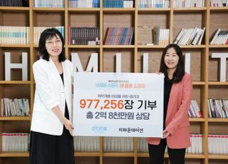 애터미, '내 몸을 소중히, 네 몸을 소중히' 캠페인 생리대 97만장 기부