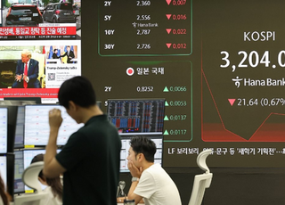 ‘관세 예고’ 반도체株 동반 약세에…코스피 3200선 반납 [시황]