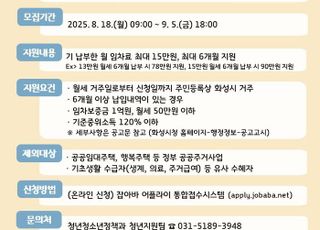 화성특례시, 하반기 청년 월세 지원 사업 신청자 모집