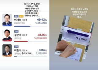 양궁협회, ‘극우 SNS 게시물’ 국가대표 장채환 징계 여부 논의