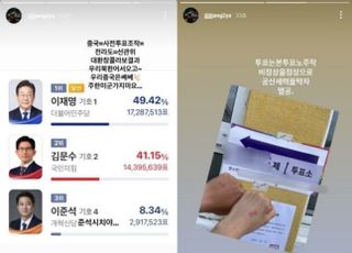 양궁협회, ‘극우 SNS 게시물’ 국가대표 장채환 징계 여부 논의