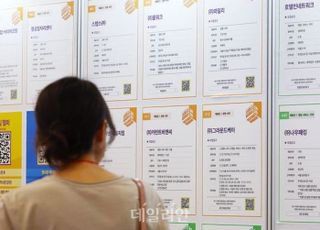 일도 구직도 '쉰' 청년, 5년간 44조 경제구멍 뚫렸다