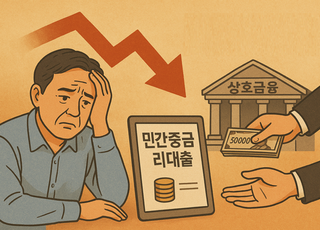 상호금융권 중금리대출 '뚝'…서민금융 접점 줄어든다