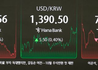 외국인 4500억 투매…코스피 3150대 마감 [시황]