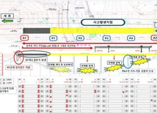세종안성 고속도로 붕괴사고 시공사 책임론 대두…“현대엔지니어링, 관리 부실”