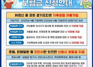 경기도,기후보험 시행 4개월 만에 2358건 지급