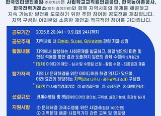KISA, 혁신도시 기관과 지역문제 해결 공모전 개최