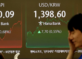 코스피, 개인·외인 ‘팔자’ 3130선 마감…하락세 완화 [시황]
