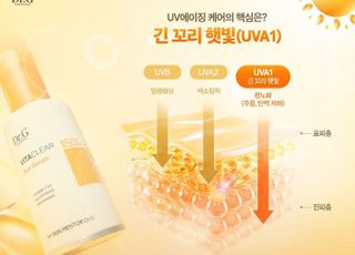 피부 노화 주범은 나이 아닌 '이것'…"긴 꼬리 햇빛 차단이 핵심"