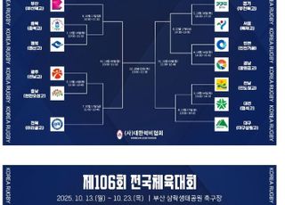 흥행 순풍 못 타는 럭비, 전국체육대회 평일에만 개최